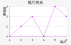 ��Ф��������������