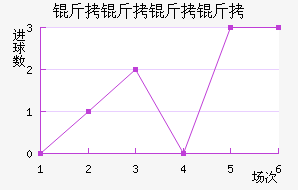 �������ý�������������