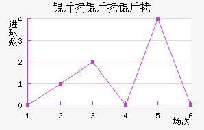 ��������������������