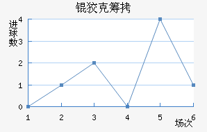 �ƿ˳ǽ�������������