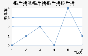 ��ķ��������������������