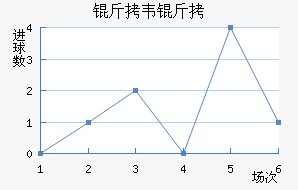 ��Τ��˹��������������