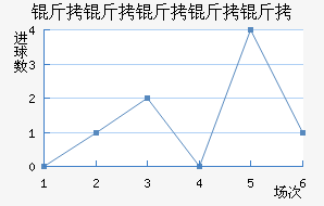 ������������������������