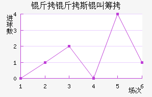 ����˹�гǽ�������������