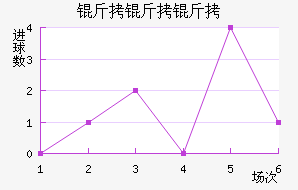 �������ǽ�������������