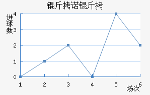 ��ŵ��96��������������