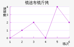 �಼���������������