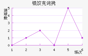 �ȿ˲��½�������������