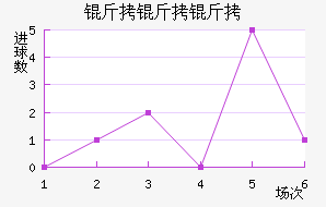 ��ɳ�����ǽ�������������