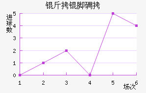 ���ŵ�ŵ��������������