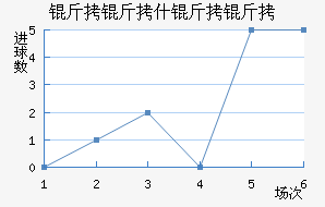 ����ʲ������������������