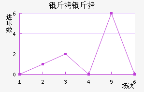 ���˸����°ͺս�������������