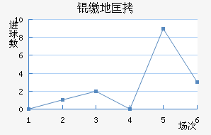 �ɵؿ��޽�������������