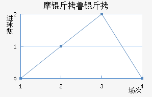 Ħ��³����������������