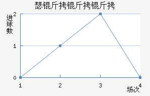 ɪ���������������������