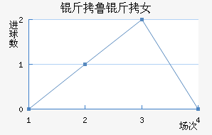 ��³����Ů���������������