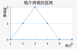 ���ʰ��¿���������������