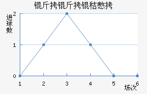 �����ձ���������������