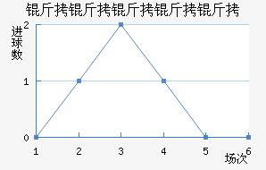 ���������ǽ�������������