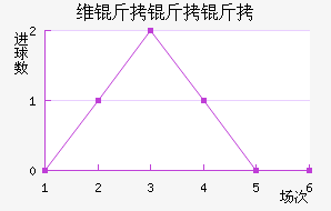 ά��������������������