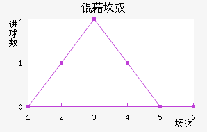 �忲ū��������������