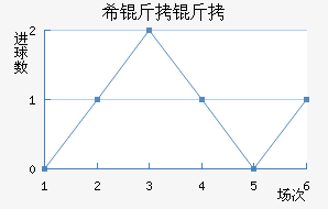 ϣ�����ǽ�������������