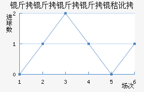 ���������ն���������������