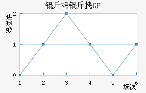 ���ſ�ФGFCO��������������