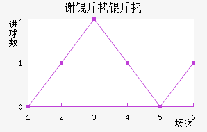 л������������������