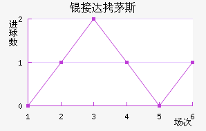 �Ӵ�é˹��������������