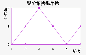 �װ��ǽ�������������