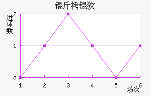 ���Ƥ��������������