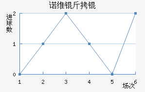 ŵά��ǽ�������������