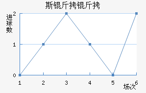 ˹���Ľ�������������