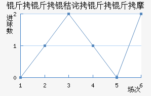 �����ղ�����Ħ��������������