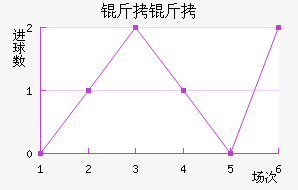 ���ǽ�������������