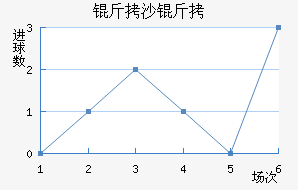 ��ɳ����������������