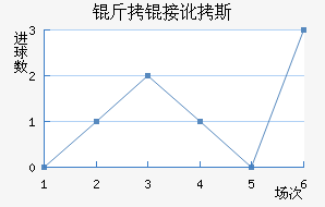 ���Ӷ�˹��������������