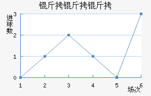 ����¡����������������������