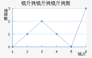 ������˹�ս�������������