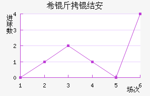 ϣ���ᰲ��������������