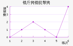 ���ϰ½�������������