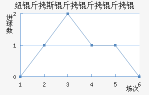 Ŧ��˹���������������������