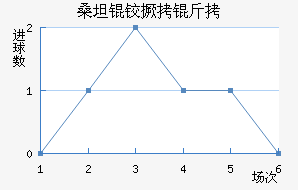 ɣ̹�¾�����������������