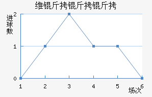 ά�����ǽ�������������
