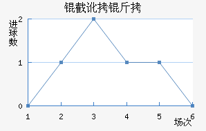 �ض�����˹�ʹ��������������