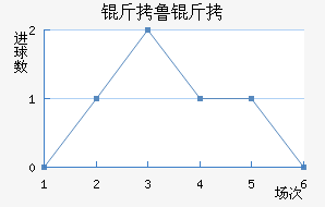 ��³�Ͻ�������������