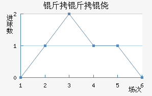 �����Ī��������������