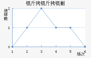 ʥ�����˹��������������