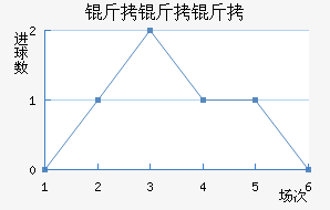 �������˽�������������